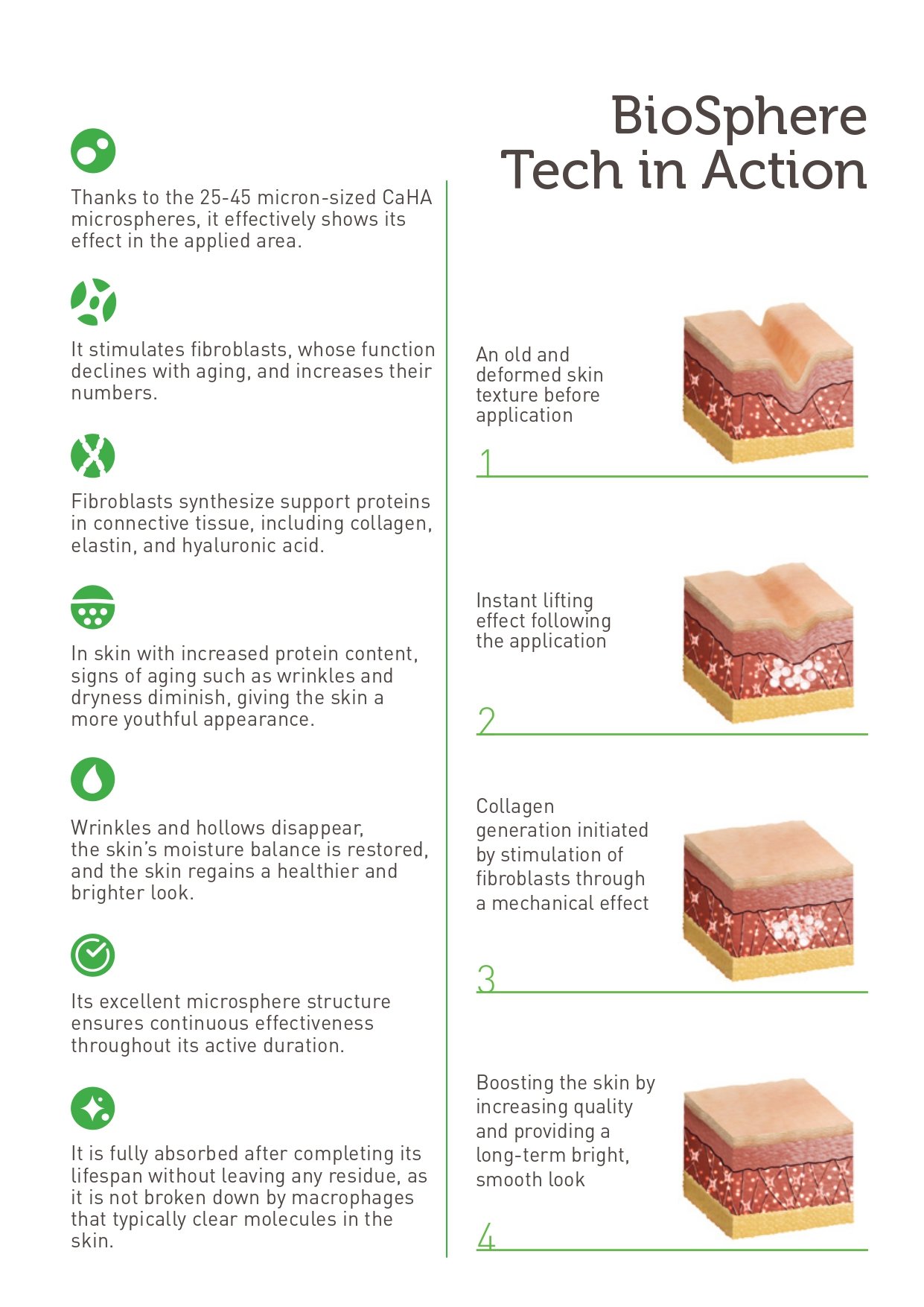 Non-surgical facelift with Novuma biostimulator for improved skin quality in Johor Bahru, trusted by Singapore patients