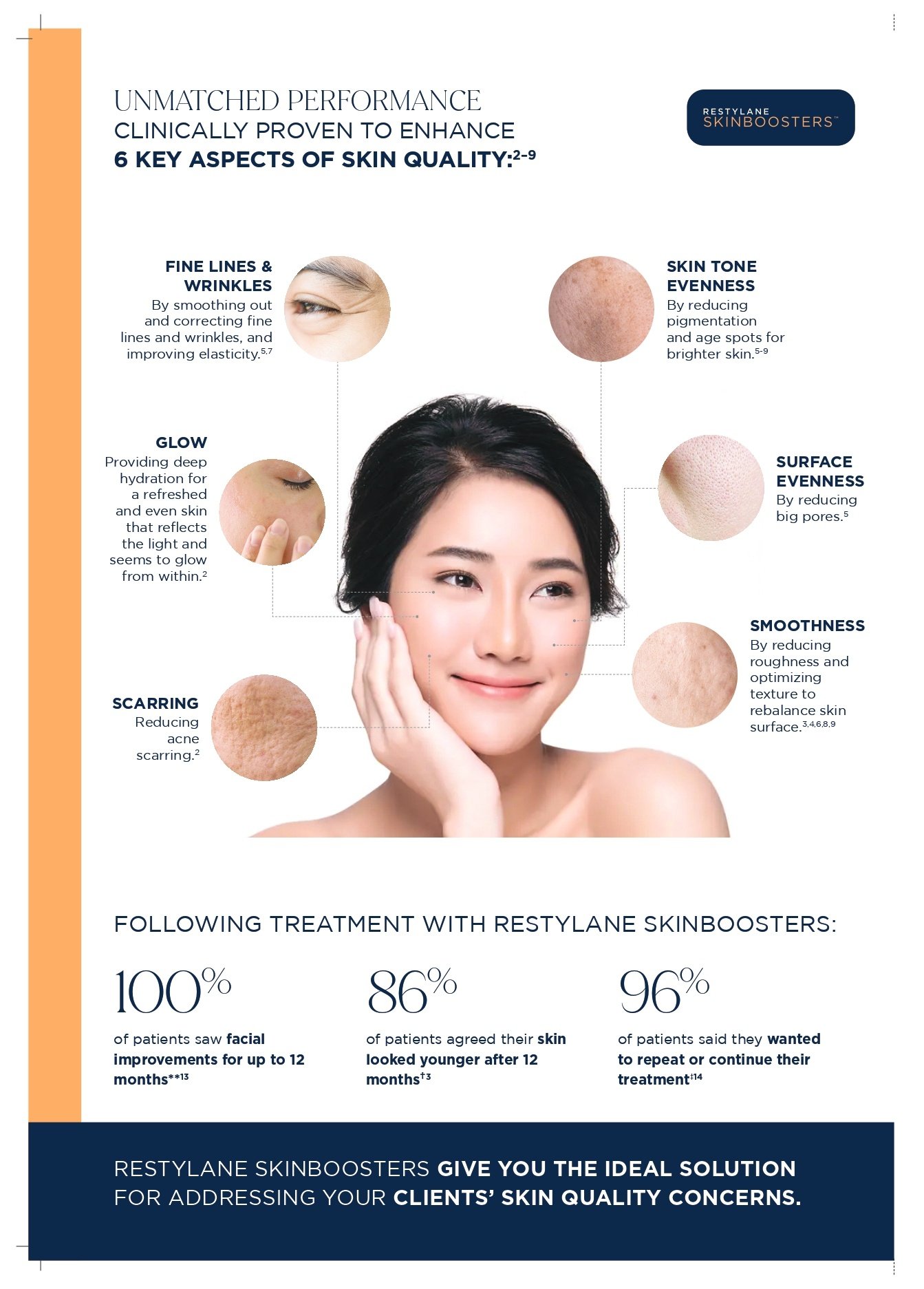 Skinbooster pore and texture treatment for improved skin quality in Johor Bahru, trusted by Singapore patients