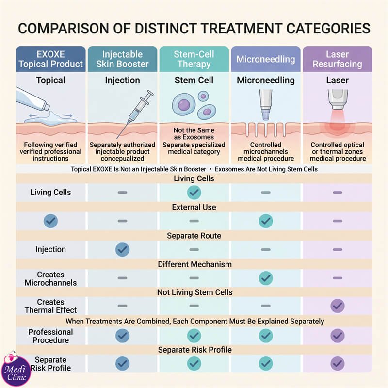 EXOXE skin assessment before treatment in Johor Bahru Singapore SG EXOXE skin assessment before treatment in Johor Bahru Singapore SG