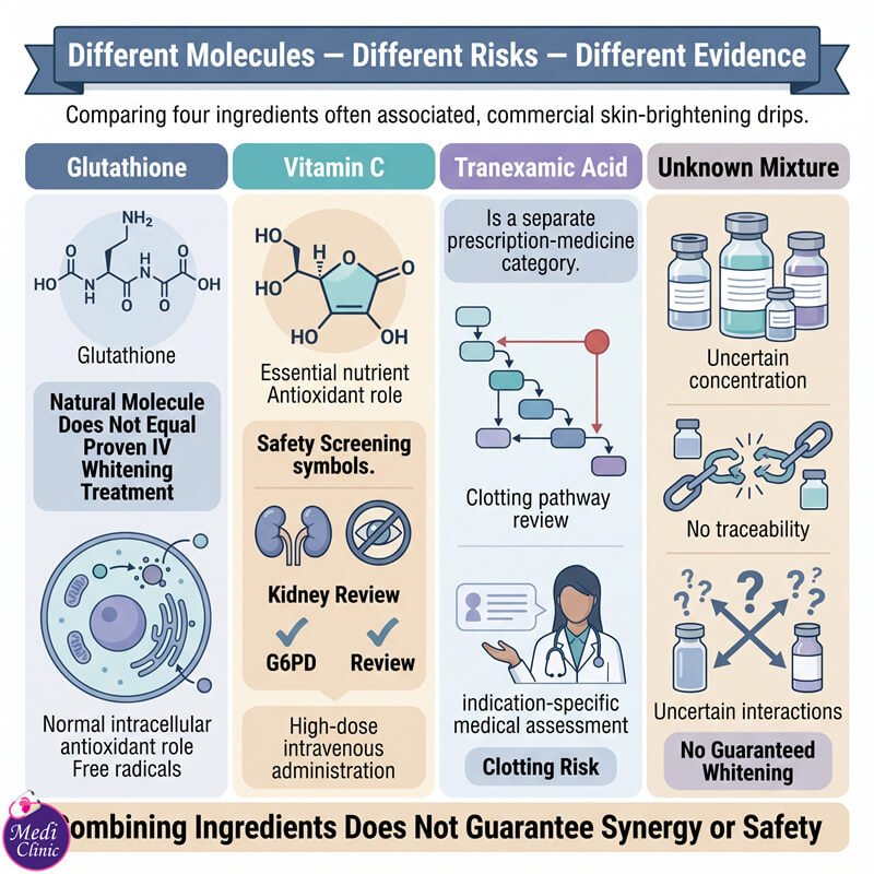 Evidence-based pigmentation care near Singapore Evidence-based pigmentation care near Singapore