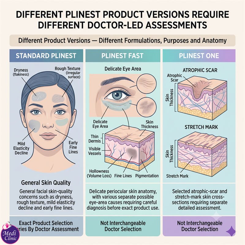 Patient consultation for Plinest treatment in JB for Singaporean visitor Patient consultation for Plinest treatment in JB for Singaporean visitor