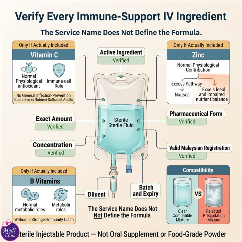 Diagram explaining nutrients and normal immune function JB SG Diagram explaining nutrients and normal immune function JB SG